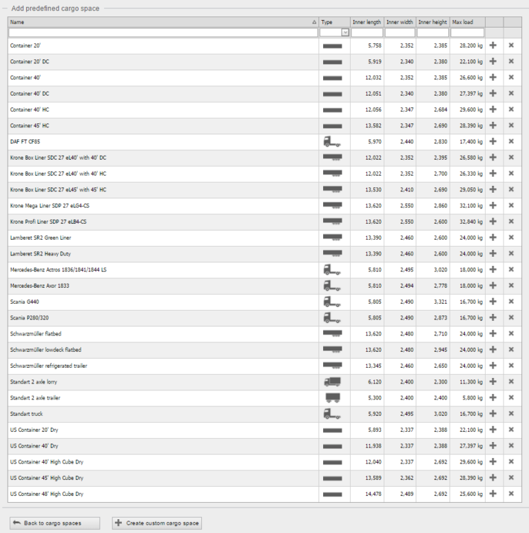 FAQ for cargo planners | EasyCargo