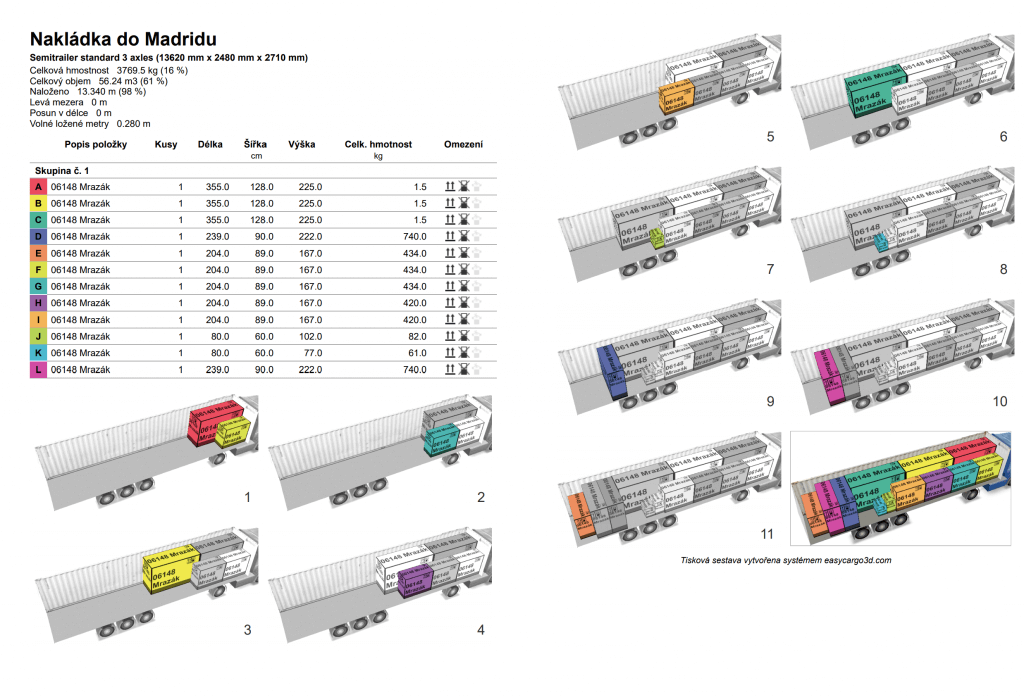 Sestava krok za krokem v EasyCargu, software pro plánování nakládek