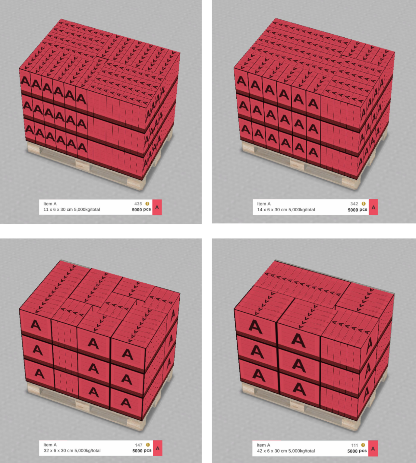 how-to-load-a-pallet-easycargo