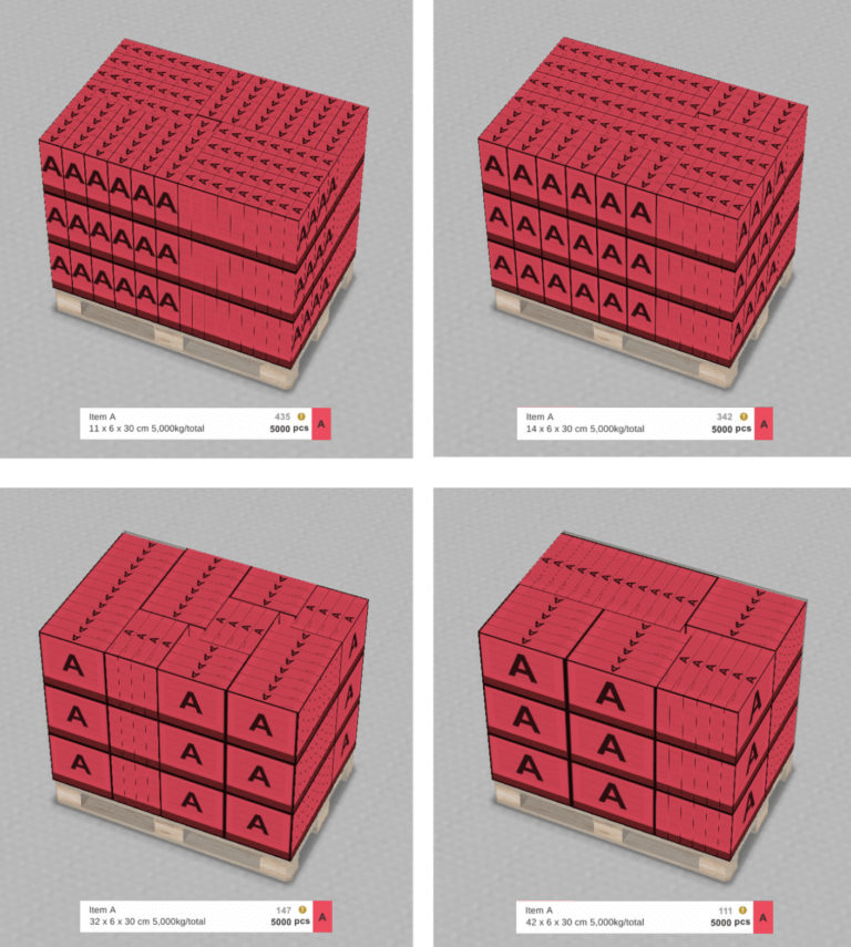 How To Load a Pallet EasyCargo