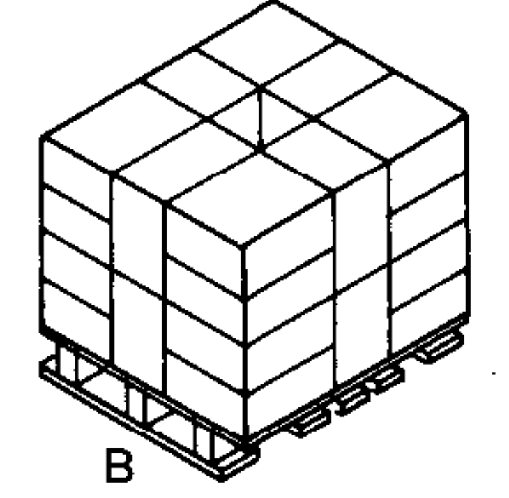 Pallet Stacking Patterns | EasyCargo