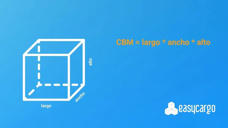 Cómo calcular CBM usando una fórmula básica