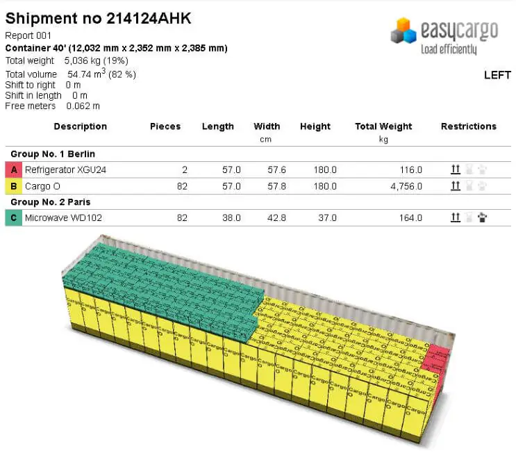 How does a loading plan report created via API request look like in EasyCargo software